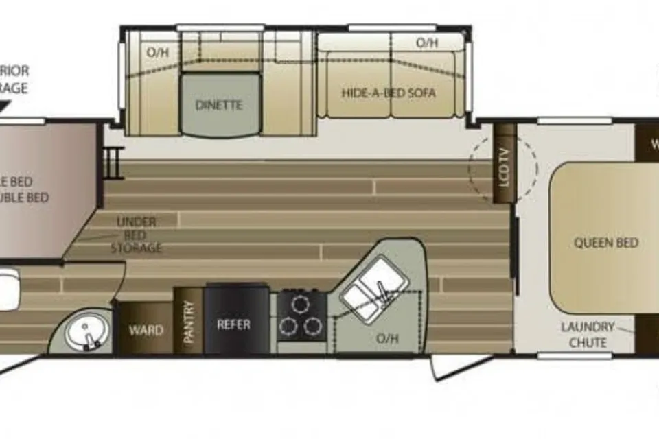 Jimmy's Keystone 28rbswe Travel Trailer