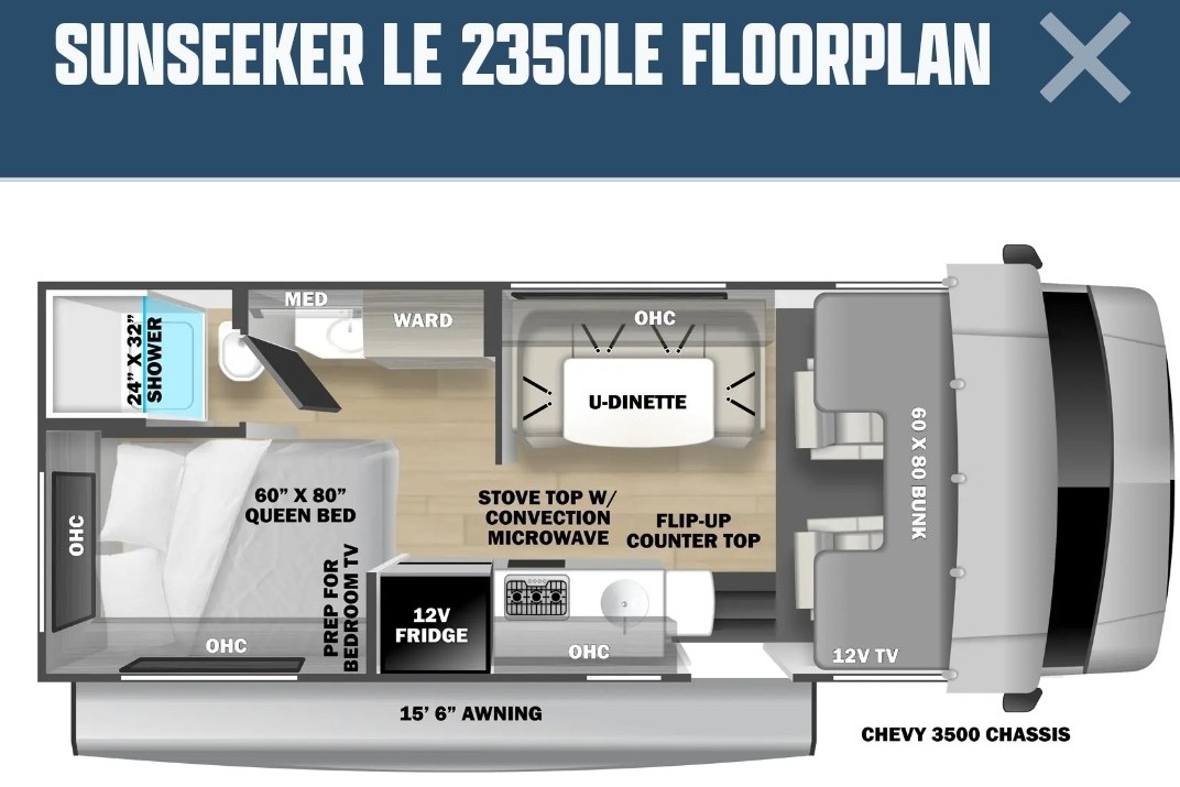 Great RV for Families - Let’s Make Your Trip the Best It Can Be!