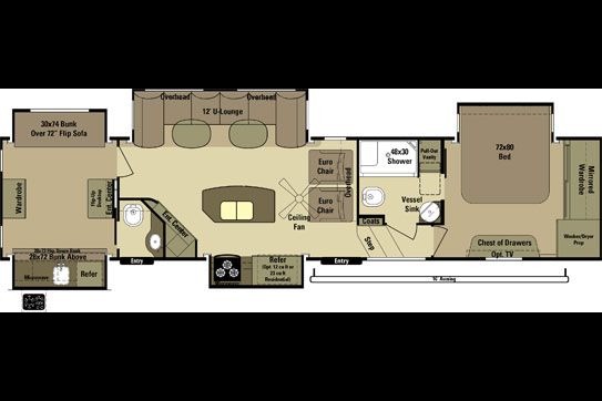 Thomas's Alliance RV Open Range Fifth Wheel