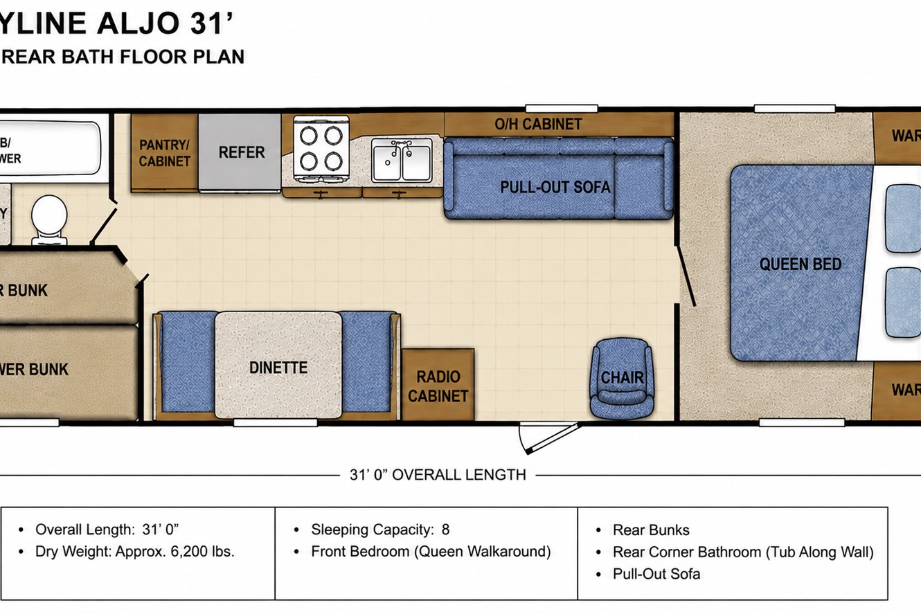 Aljo Skyline Family Travel Trailer