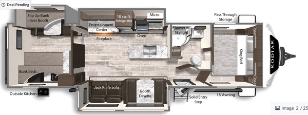 The 4G's Dutchmen Kodiak Ultimate Travel Trailer