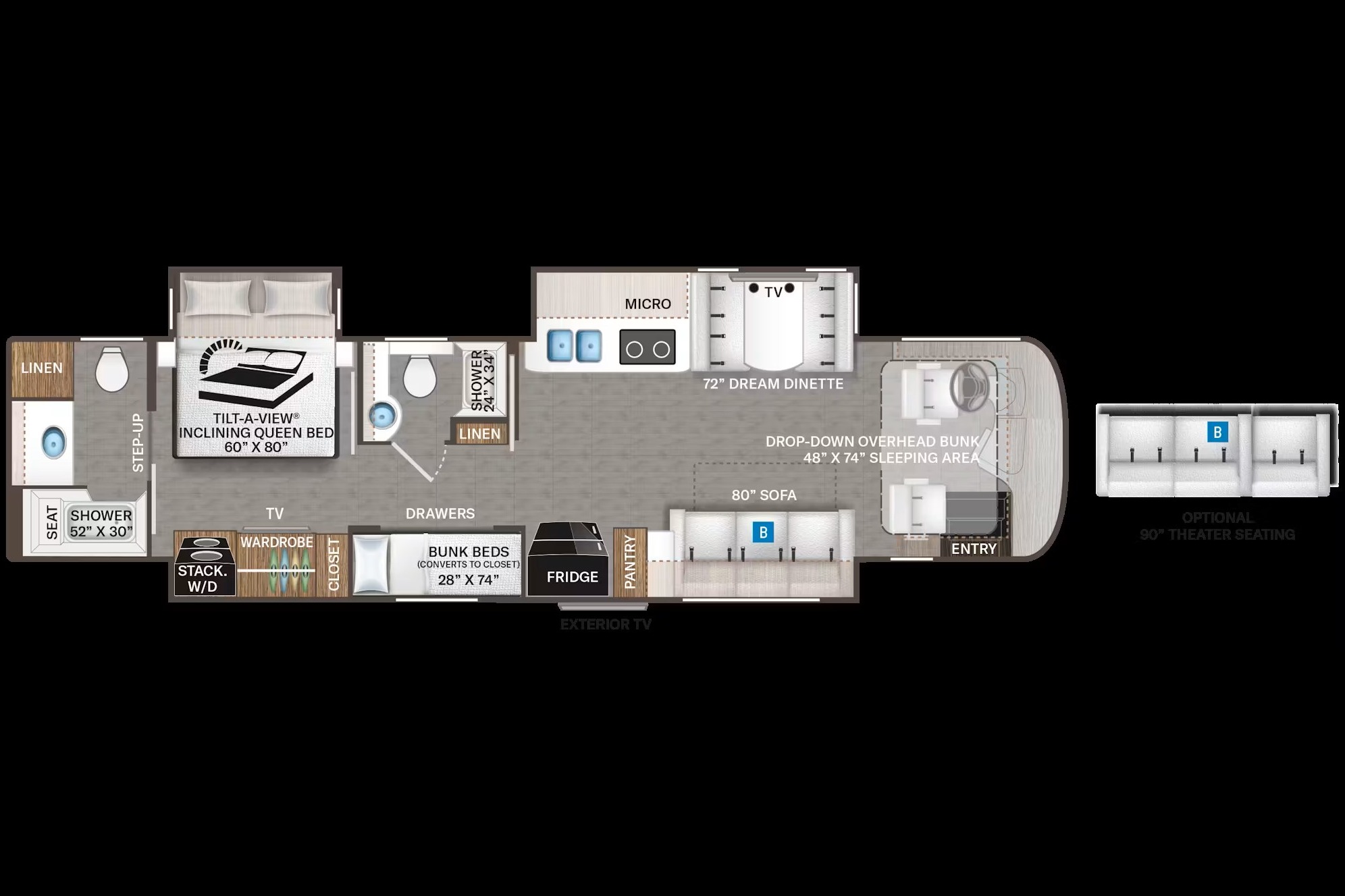 Convenience Rv's Riviera 39BH