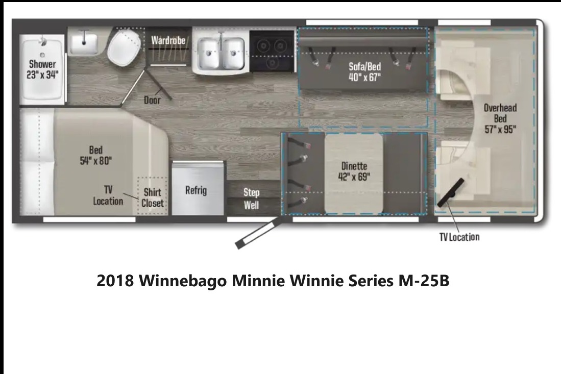 2018 Winnebago Minnie Winnie Series M-25B, by Lil and Gil