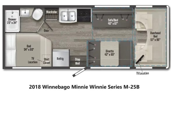 2018 Winnebago Minnie Winnie Series M-25B, by Lil and Gil