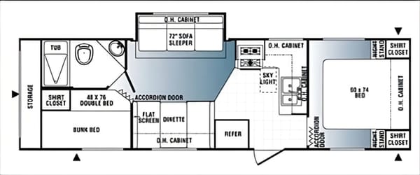 3-Puma TRAVEL TRAILER / CAMPER / RV RENTAL