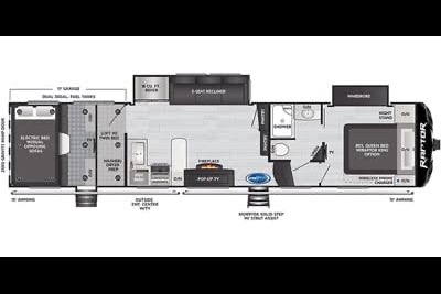 Emily's Keystone Raptor Fifth Wheel