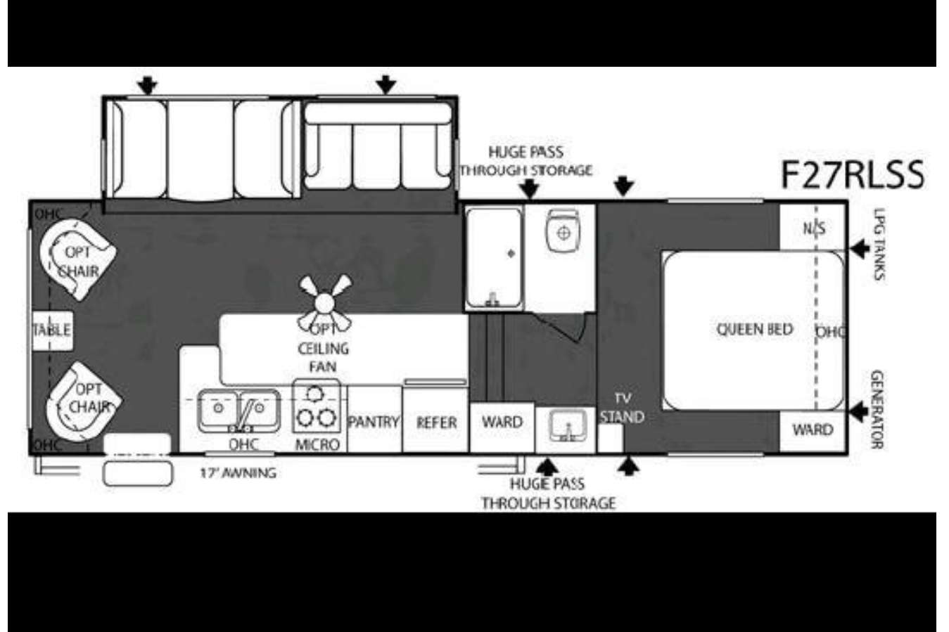 Doug’s Forest River Salem Fifth Wheel