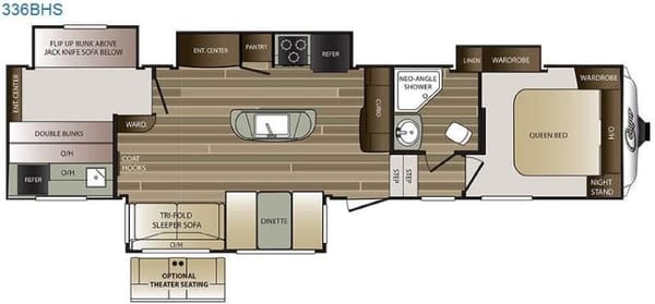 Jason's Keystone 336bhs Fifth Wheel