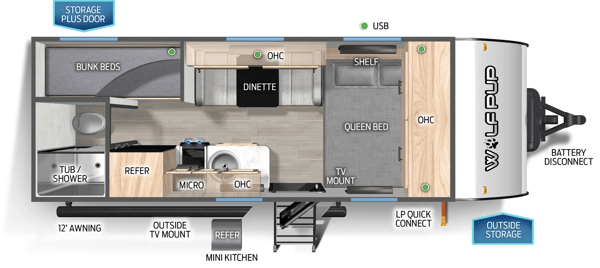 Shawn's Forest River Wolf Pup Travel Trailer