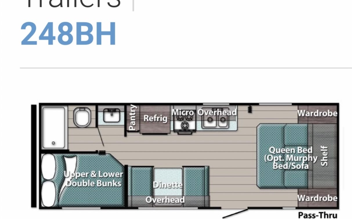 Gulf Stream Kingsport 248BH