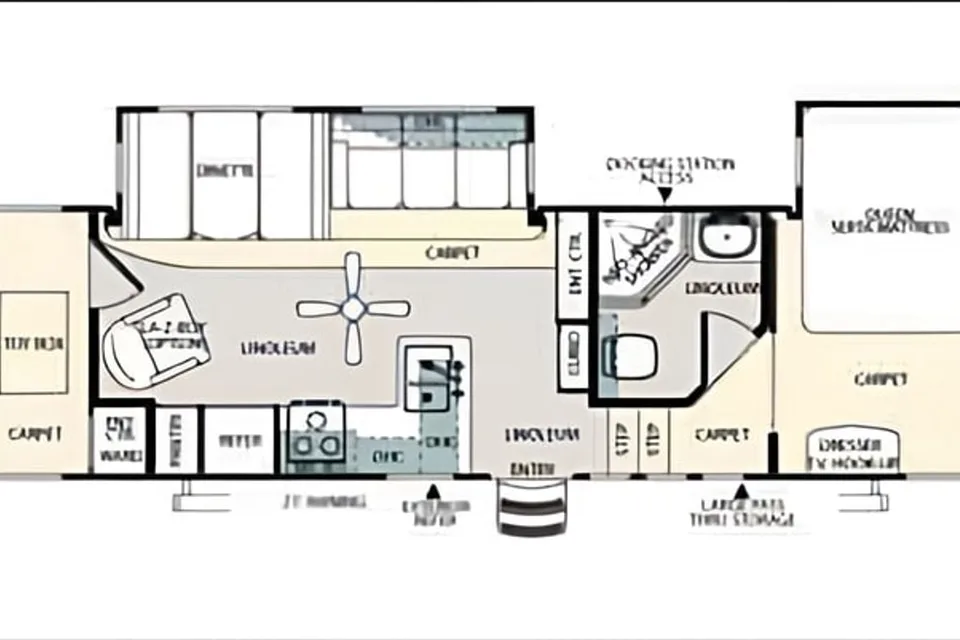 Sandpiper BH Fifth Wheel family unit