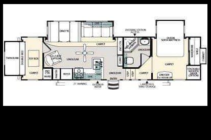 Sandpiper BH Fifth Wheel family unit