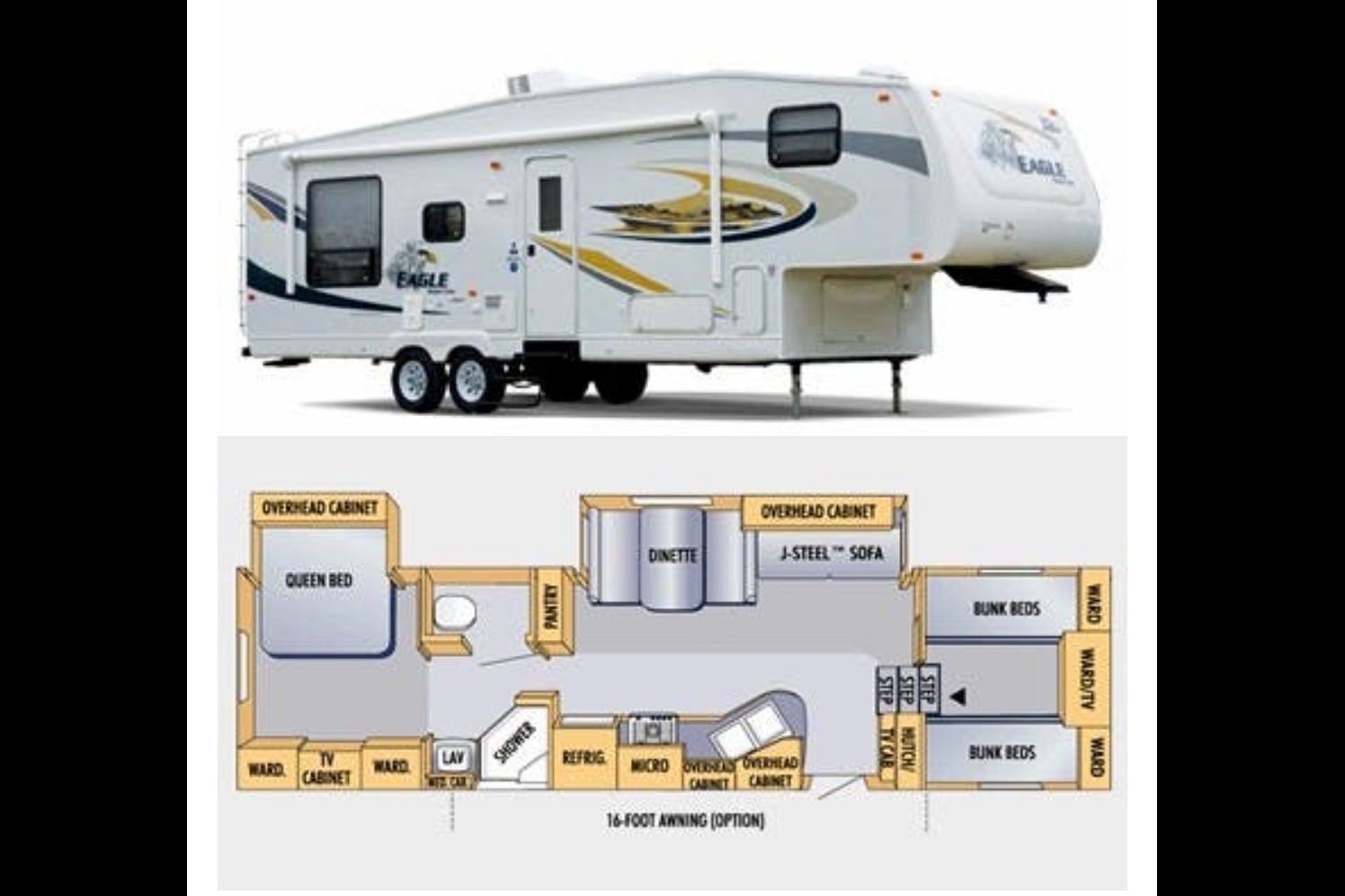 Jayco bunk house room for whole faimly