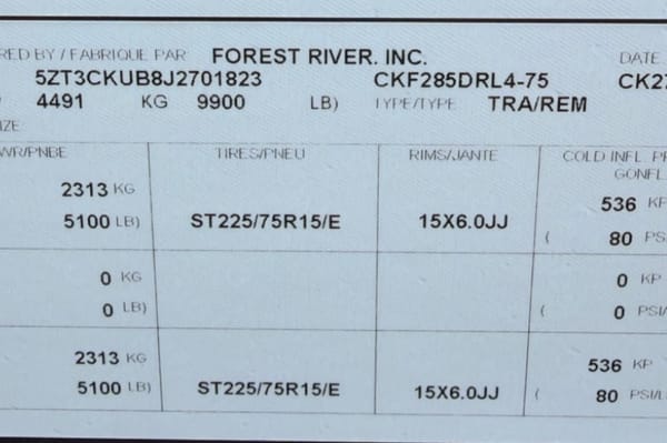 MForest River RV Cherokee Arctic Wolf Limited 285DRL4 Sellettes