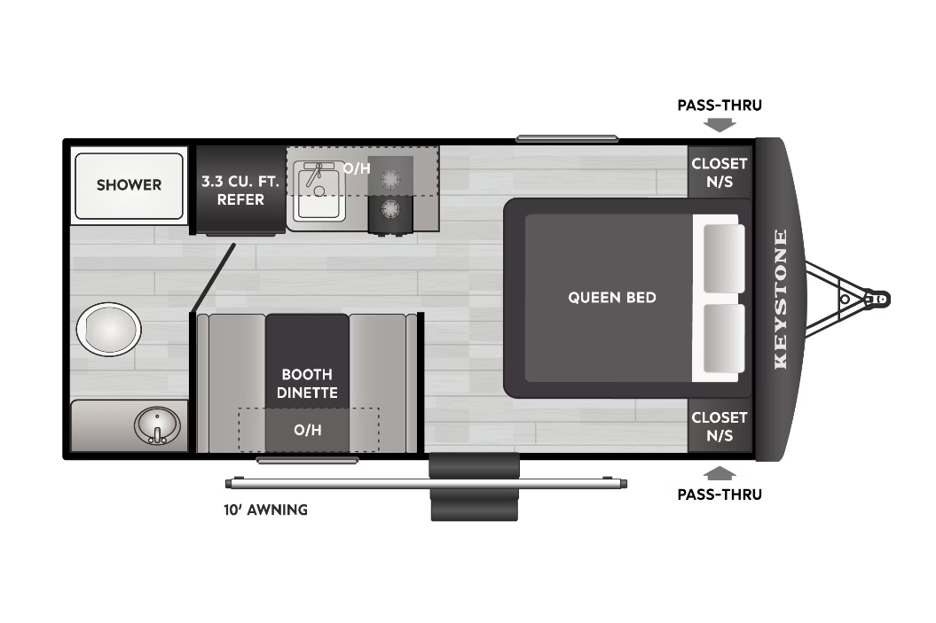 The Cozy Camper
