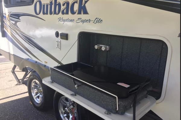 IBB-RV Keystone Outback Roulotte