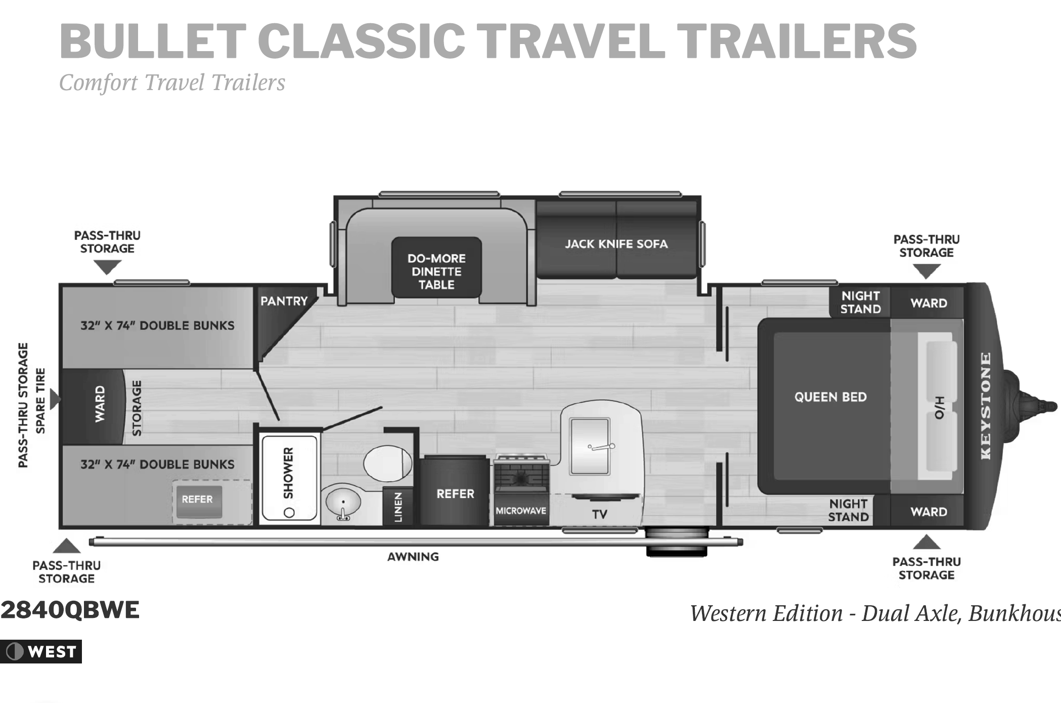 Budget friendly RV rental for the family