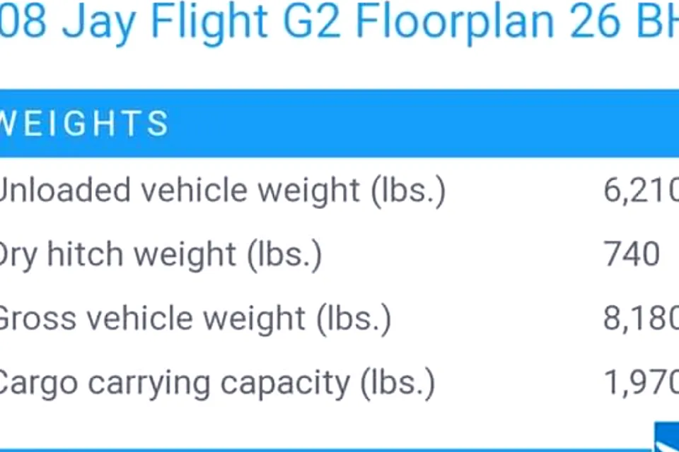 Palmers Jayco Jay Flight G2 Travel Trailer