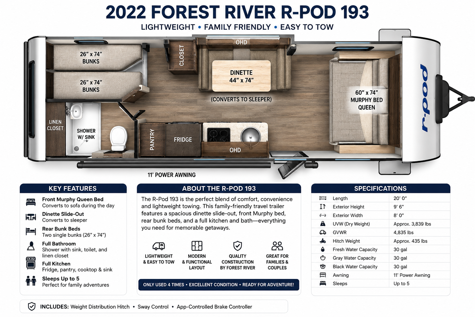 Forest River Rpod 193 Travel Trailer