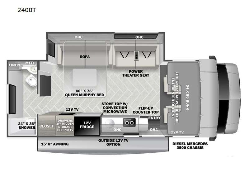 Dumont Mercedes-Benz sunseeker Class C