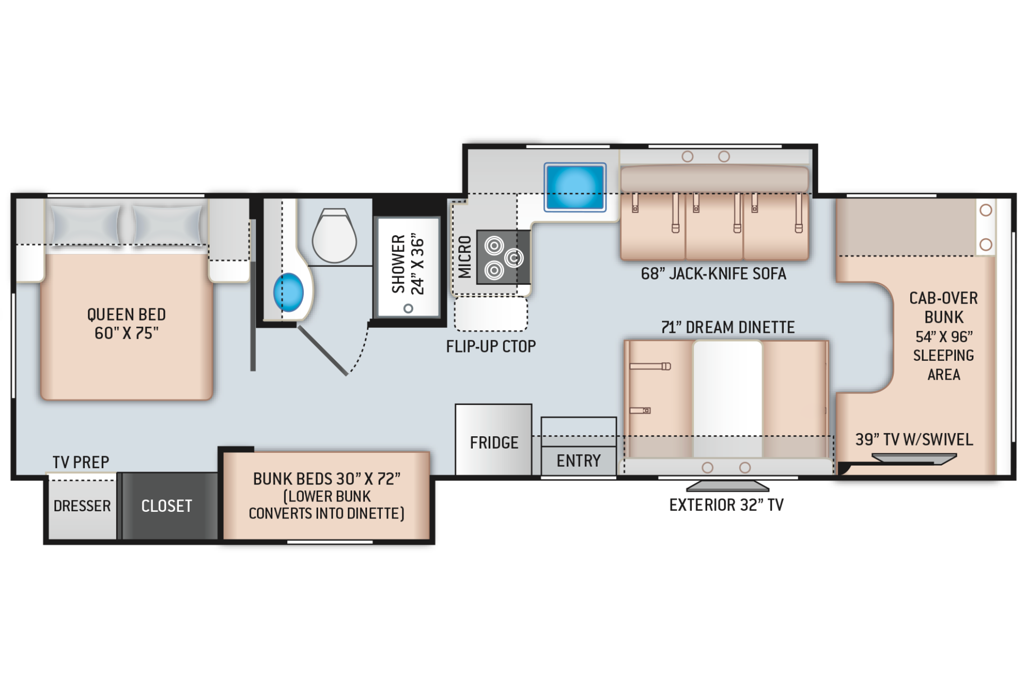 Family Friendly Freedom Elite Bunkhouse Class C