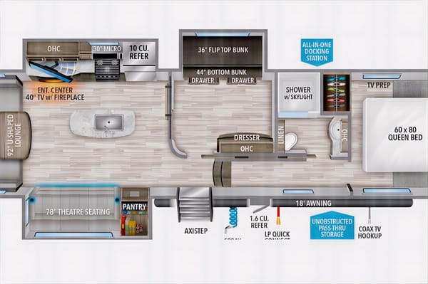 Robert's Grand Design Reflection Fifth Wheel