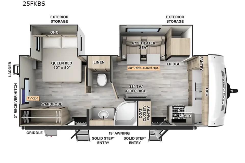 The Honeymoon Hideaway