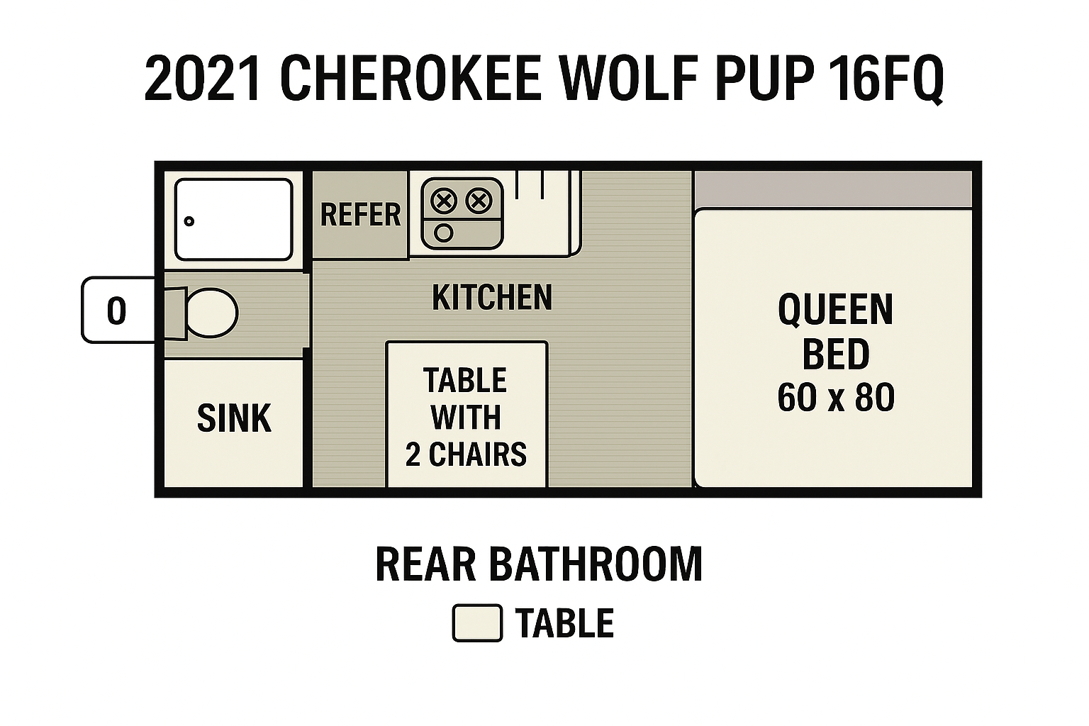 Wolf Pup 16FQ
