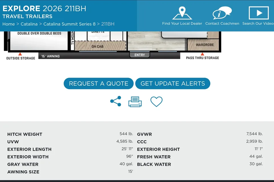 Catalina 211HB