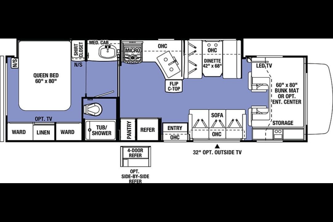 Chill Forest River sunseeker Class C