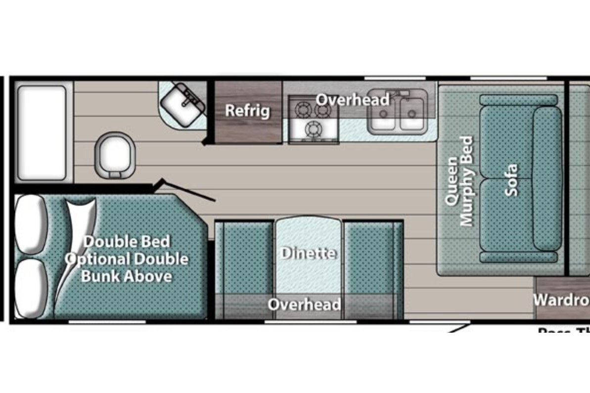 DnD RV