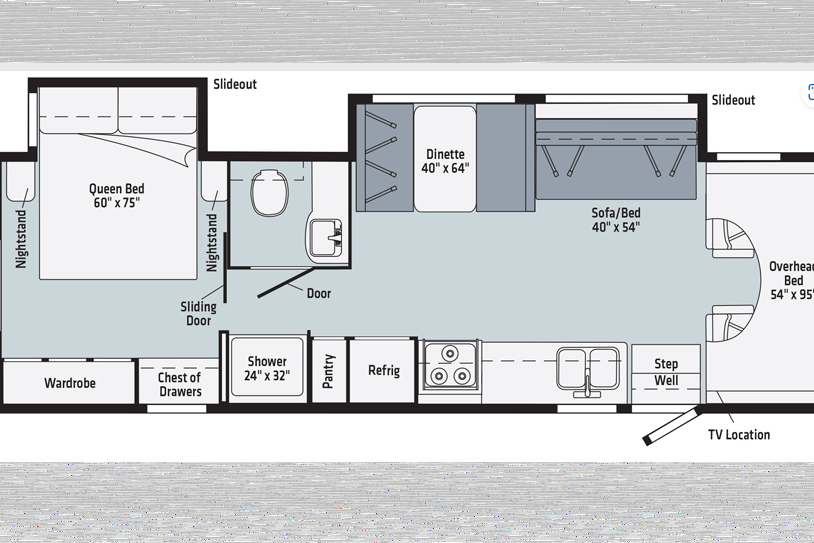 COVENIENT & EASY TO DRIVE Winnebago OUTLOOK Class C
