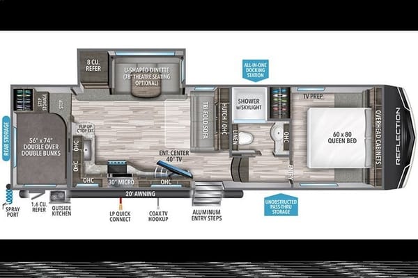 Grand Design Bunkhouse Perfect for Families