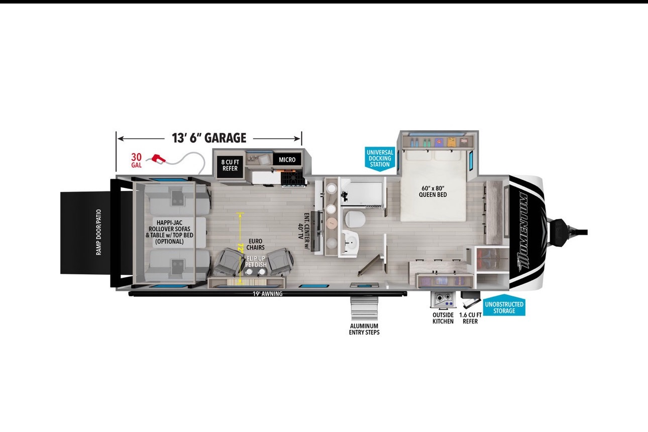 Nor Cal RV Rental Grand Design Momentum Toy Hauler