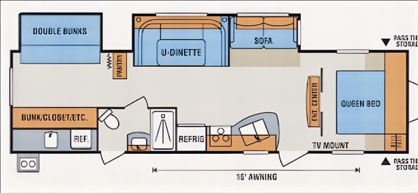 Home Away From Home Spree Connect 322BHS Travel Trailer