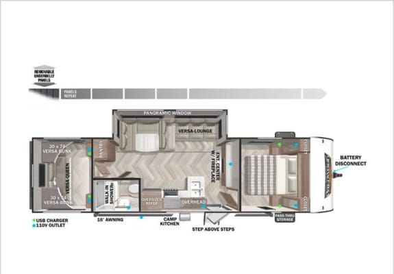 Wildwood rental.