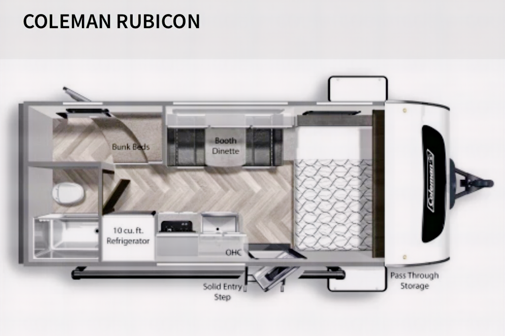 Tiny Mountain RV