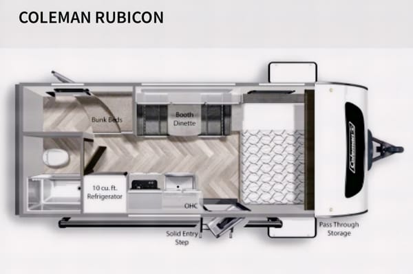 Tiny Mountain RV