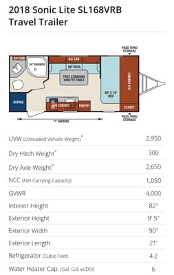 Affordable Getaway Sonic Ultra Lite SL168VRB Travel Trailer