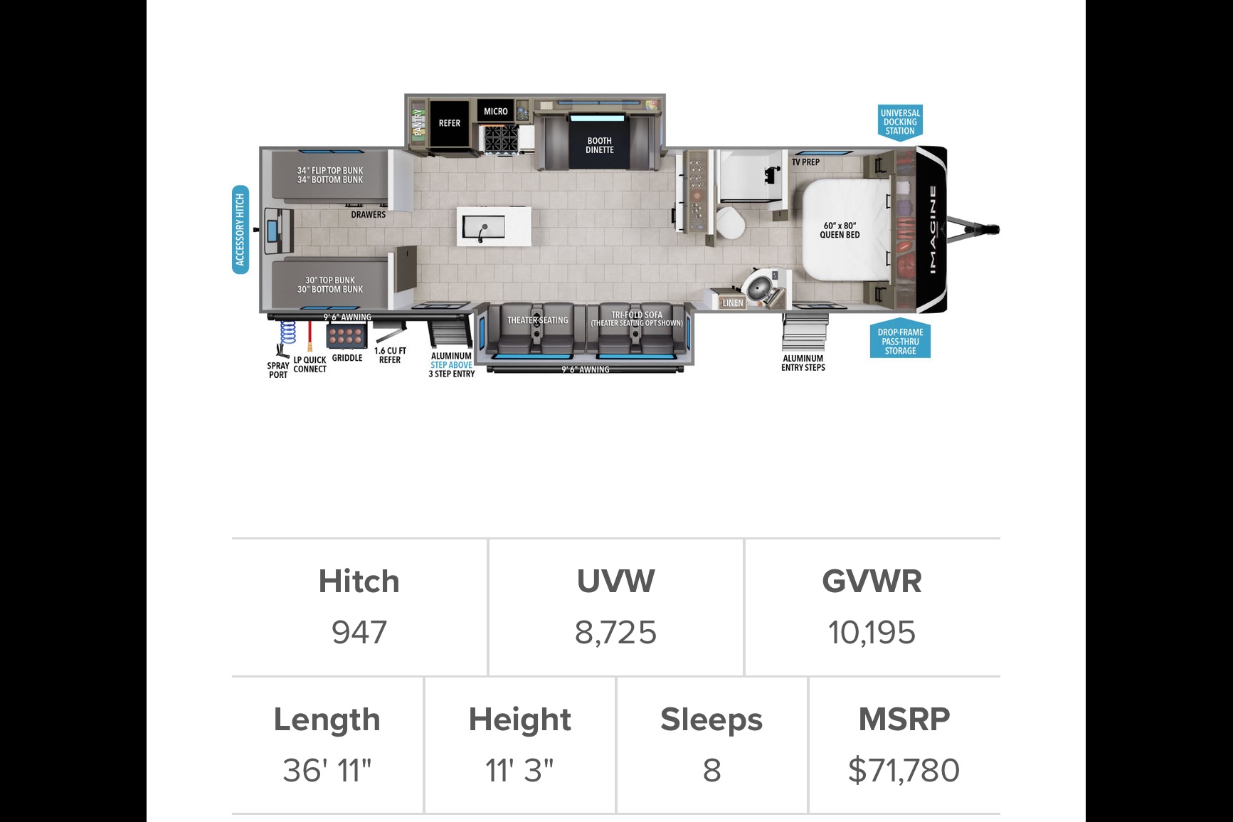 Grand Design Imagine Travel Trailer 3210bhs