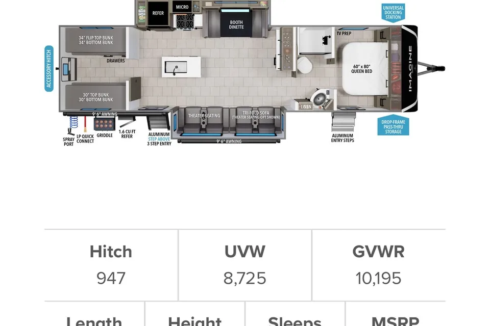 Grand Design Imagine Travel Trailer 3210bhs