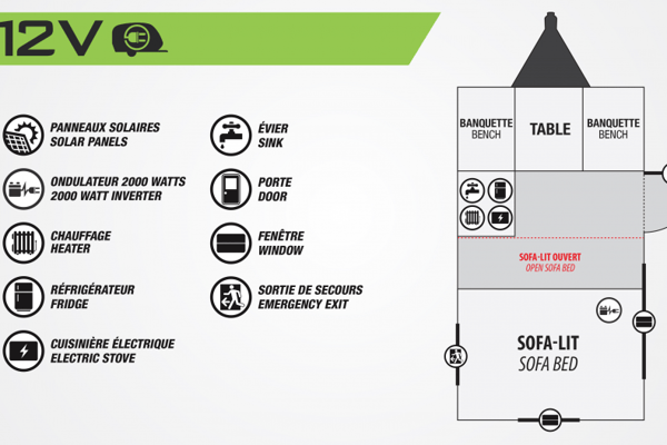 Solar or plug in, only 950 lbs!!! (PLEASE read description)