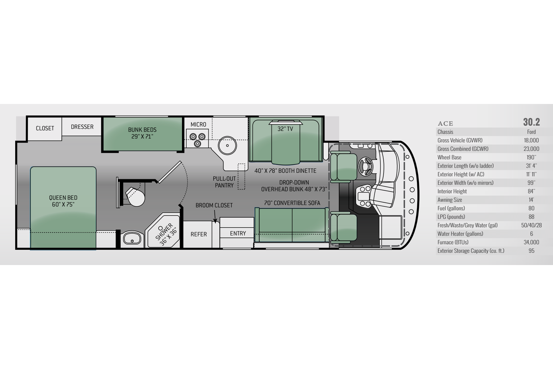 5 Star Luxury Motorhome Delivered & Setup For You!