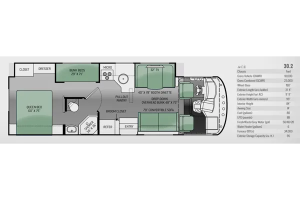 5 Star Luxury Motorhome Delivered & Setup For You!