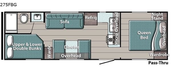 Gulf Stream Kingsport Travel Trailer