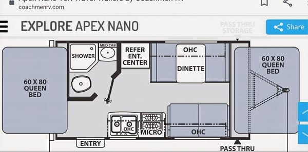 Ted the Apex Nano 15x Hybrid- delivery only at this time