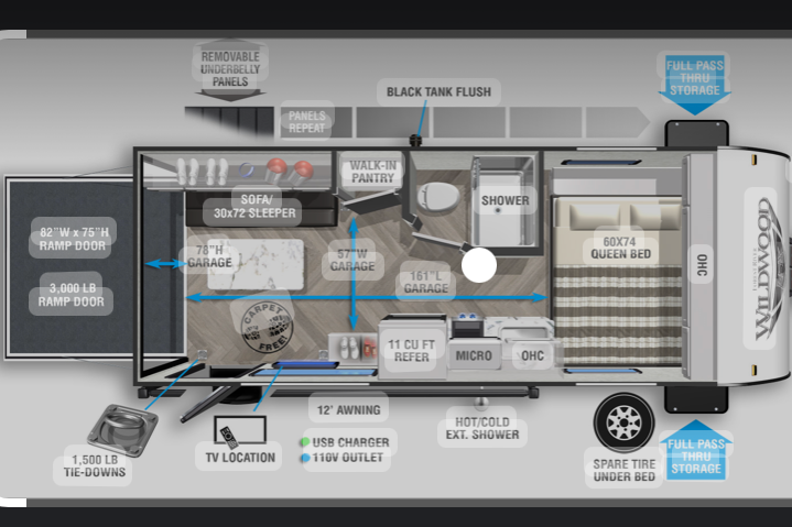 Renway's BRAND NEW Forest River Wildwood FSX 181 RT Toy Hauler