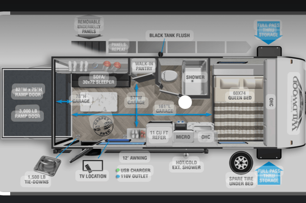 Renway's BRAND NEW Forest River Wildwood FSX 181 RT Toy Hauler