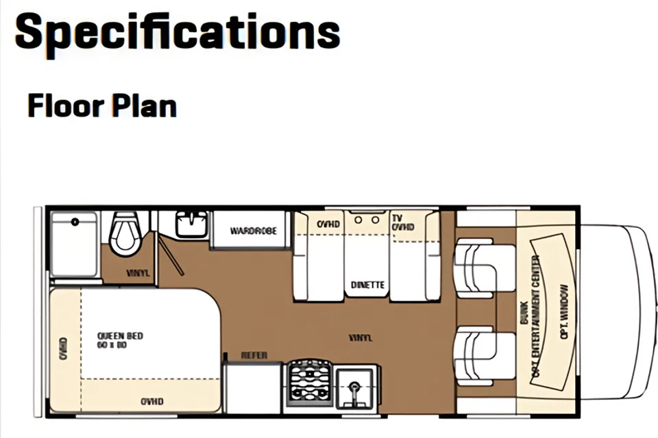 Fleet #C4 Mid-size Class C – Great Value for Larger Families (Sleeps 4 Adults, 2 Children)
