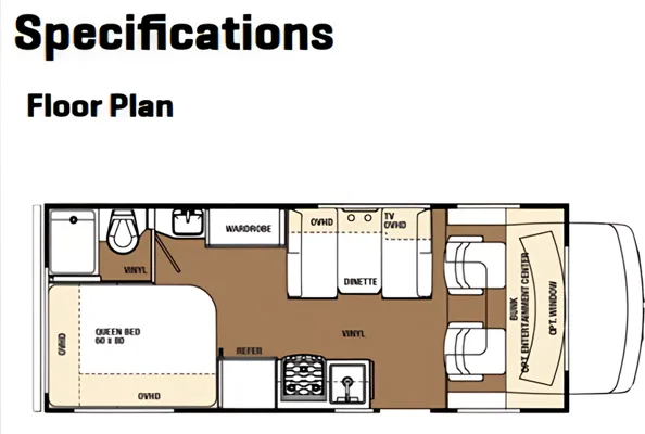Fleet #C4 Mid-size Class C – Great Value for Larger Families (Sleeps 4 Adults, 2 Children)